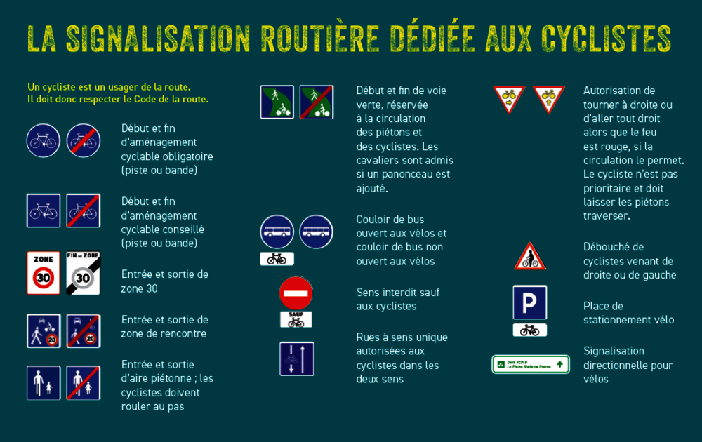 A velo Plaine Commune